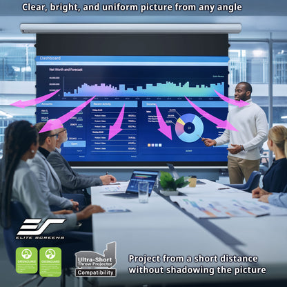 Group of people in a meeting room with a large screen displaying a dashboard, featuring Elite Screens branding.