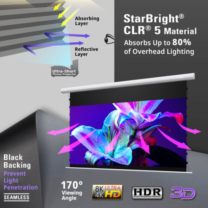 StarBright CLR 5 material screen with features highlighted on a gray background