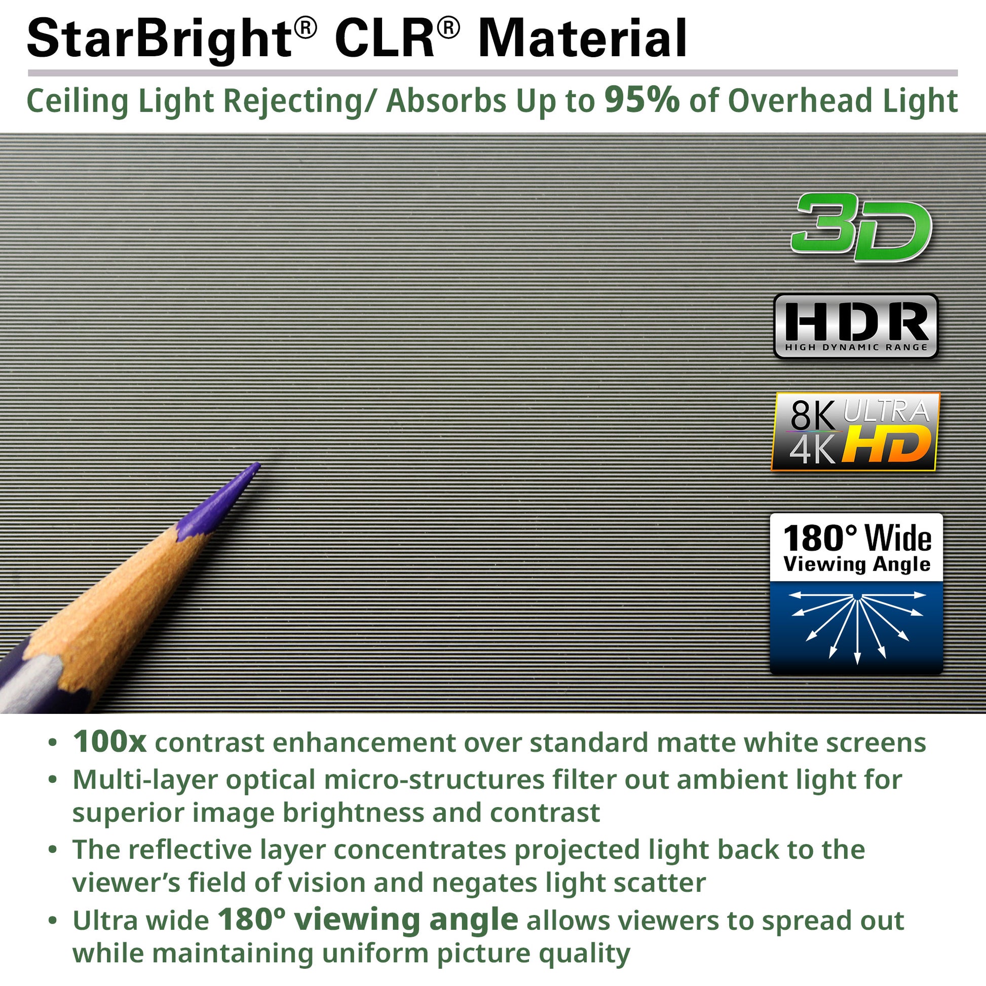 Advertisement for StarBright CLR Material with text and graphics on a gray background