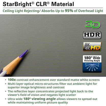 Advertisement for StarBright CLR Material with text and graphics on a gray background