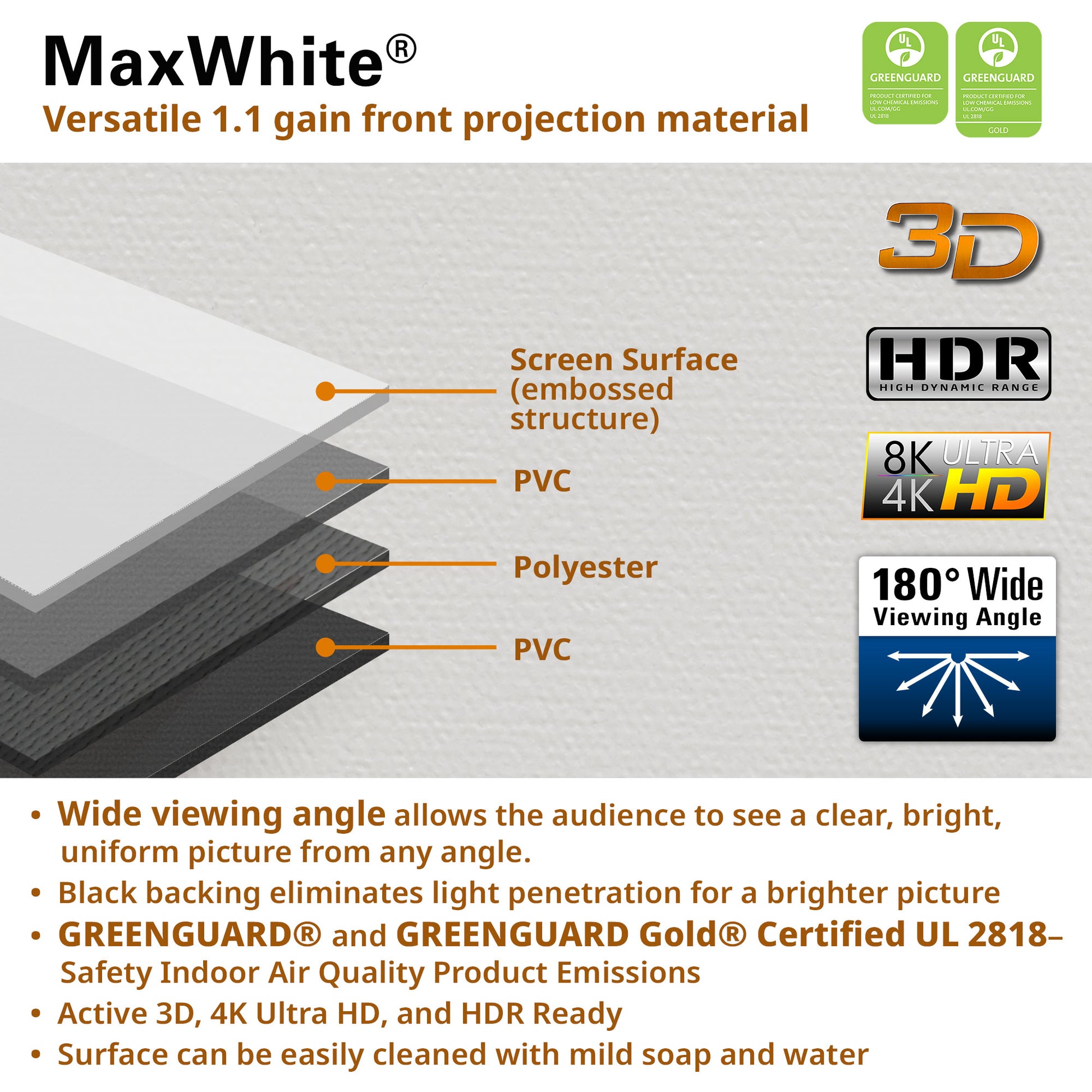 MaxWhite projection material with layers and features highlighted on a gray background