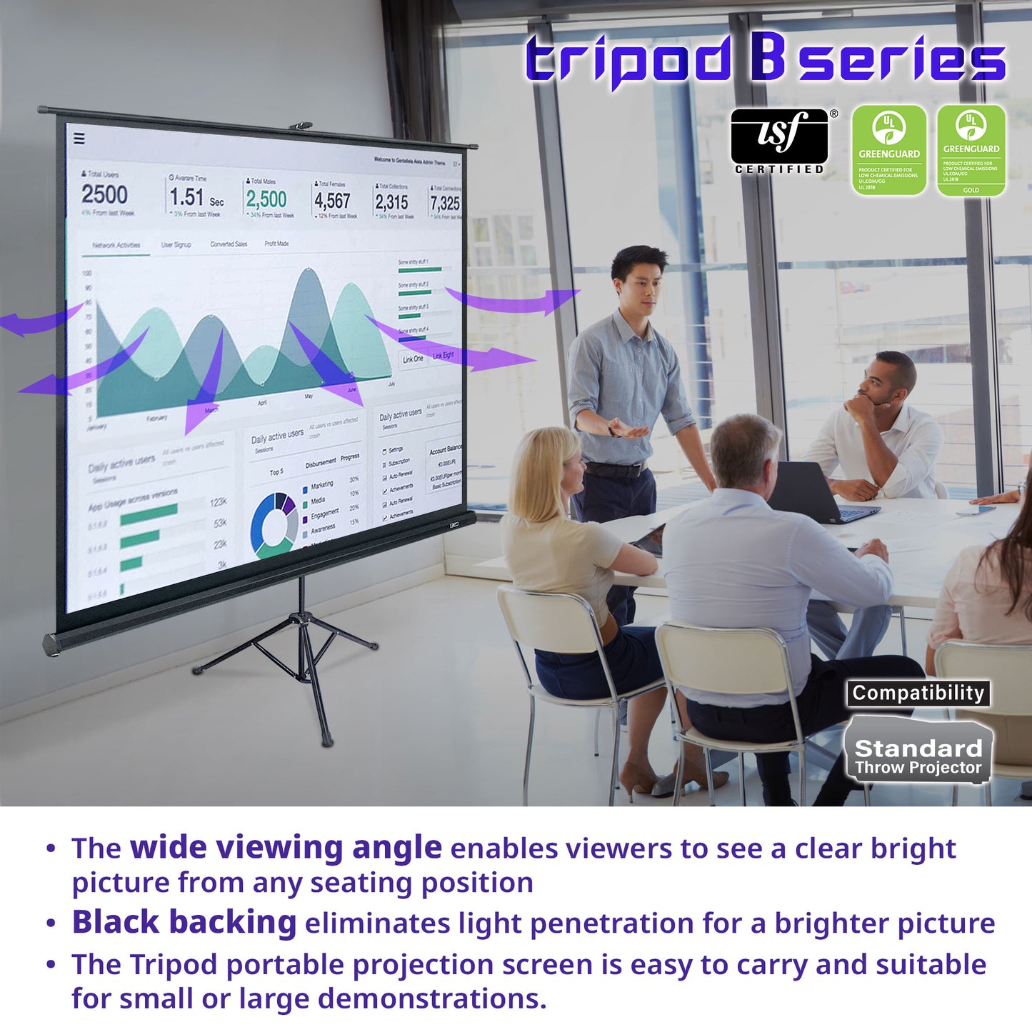 People in a meeting room with a large projection screen displaying graphs, with 'Tripod B series' branding.