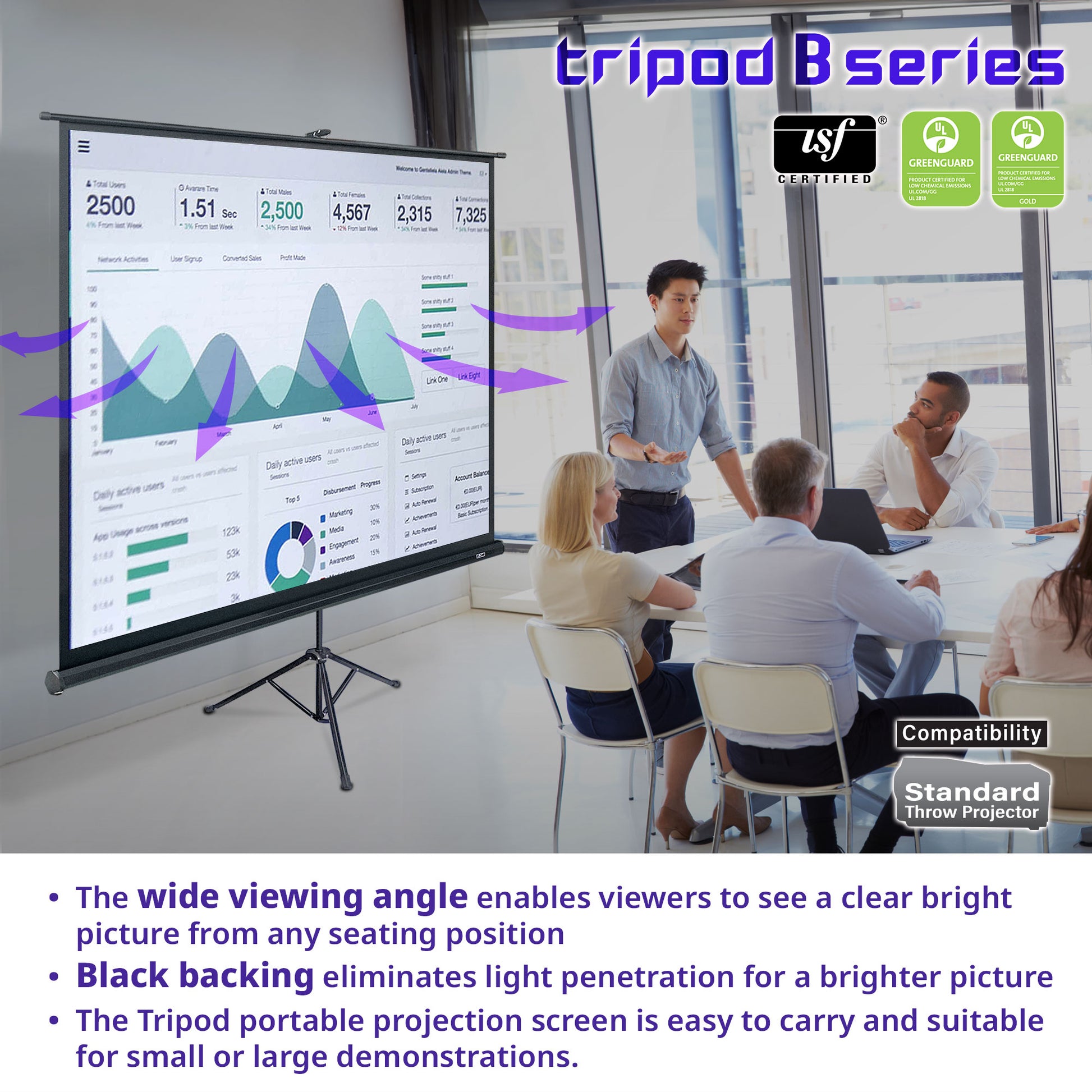 People in a meeting room with a large projection screen displaying graphs, with 'Tripod B series' branding.