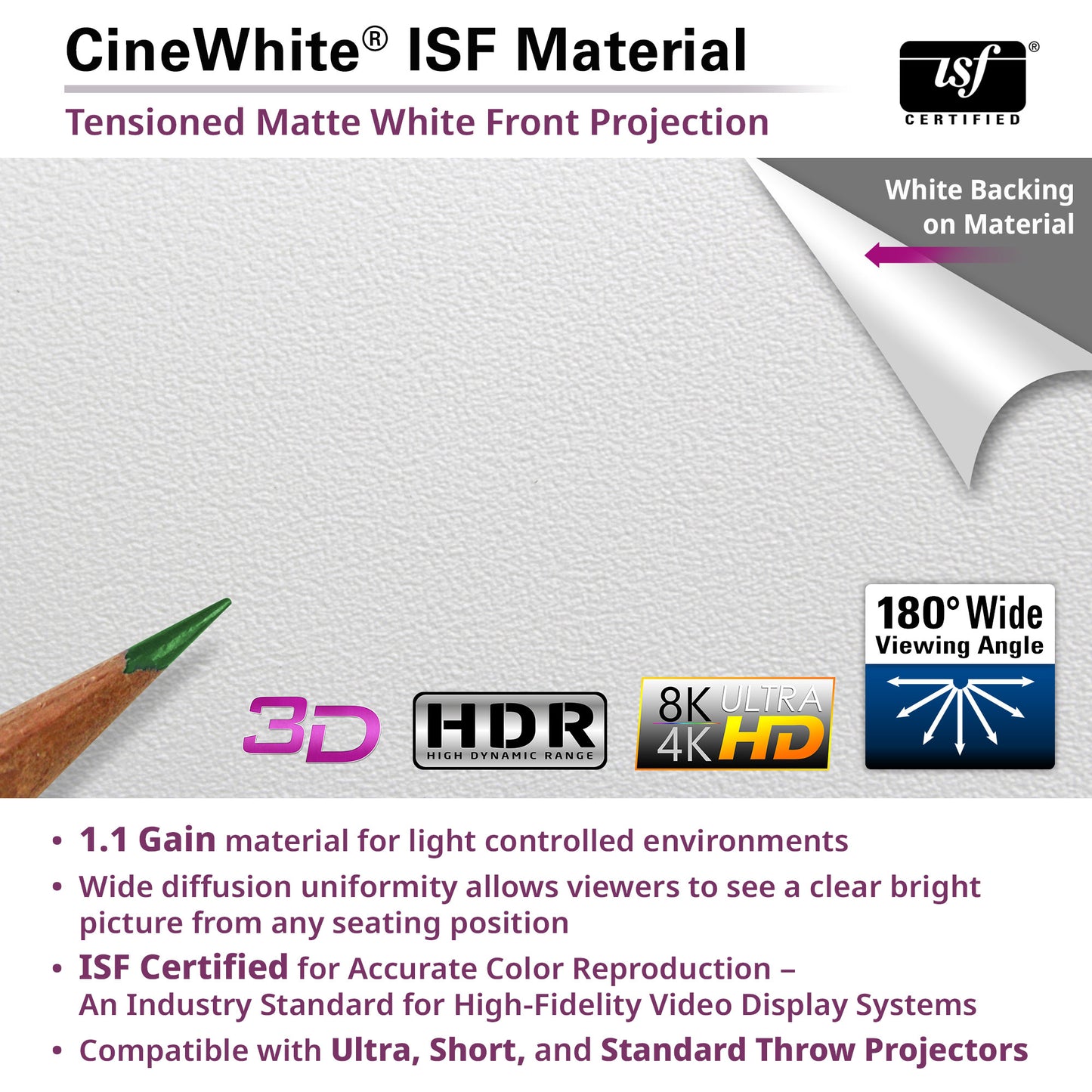 CineWhite ISF Material with features highlighted on a white background