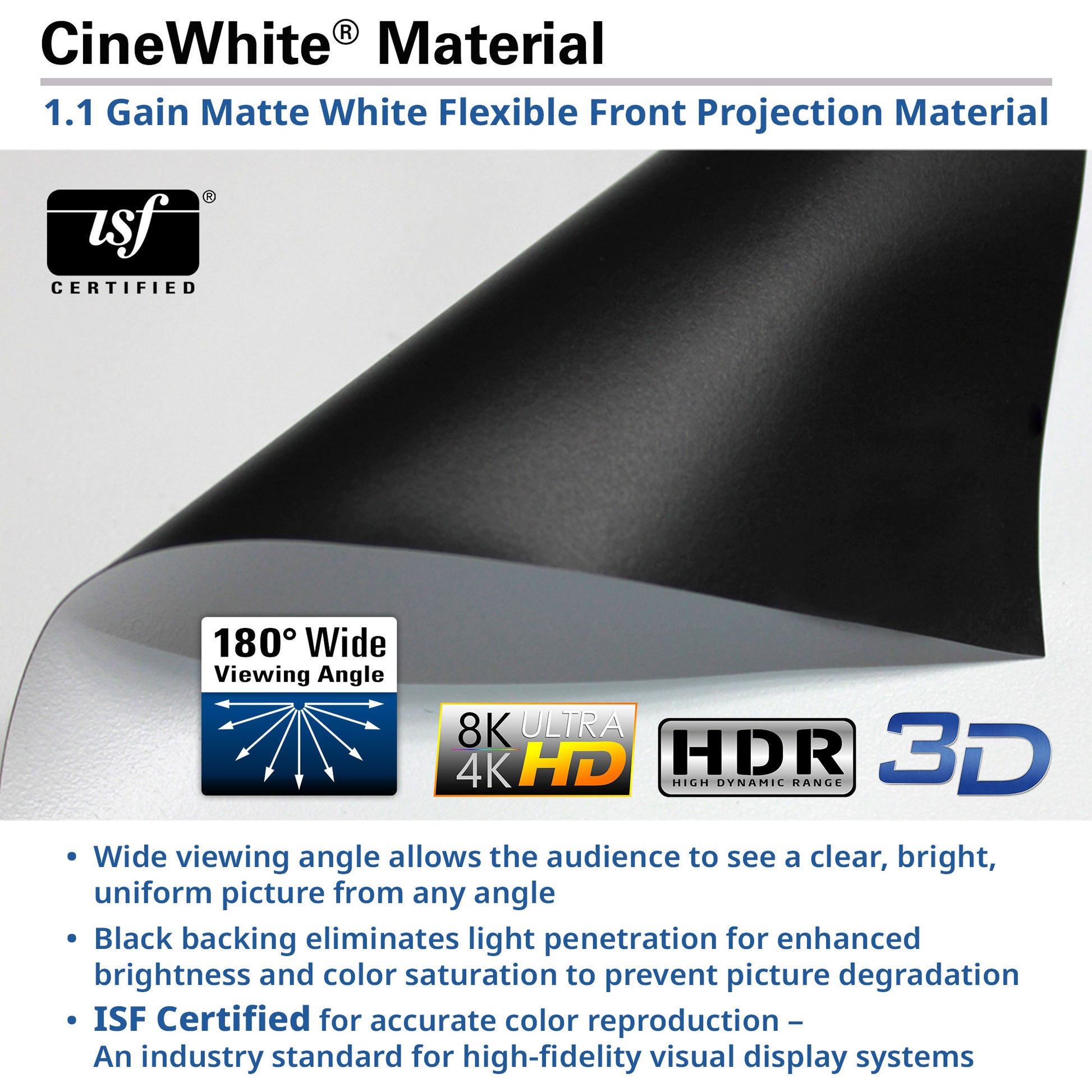 CineWhite material for projection screens with ISF certification and technical specifications.