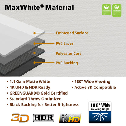 [Elite Screens] Yard Master Manual Series | Matte White (multi-layer weave) Projector Screen Material