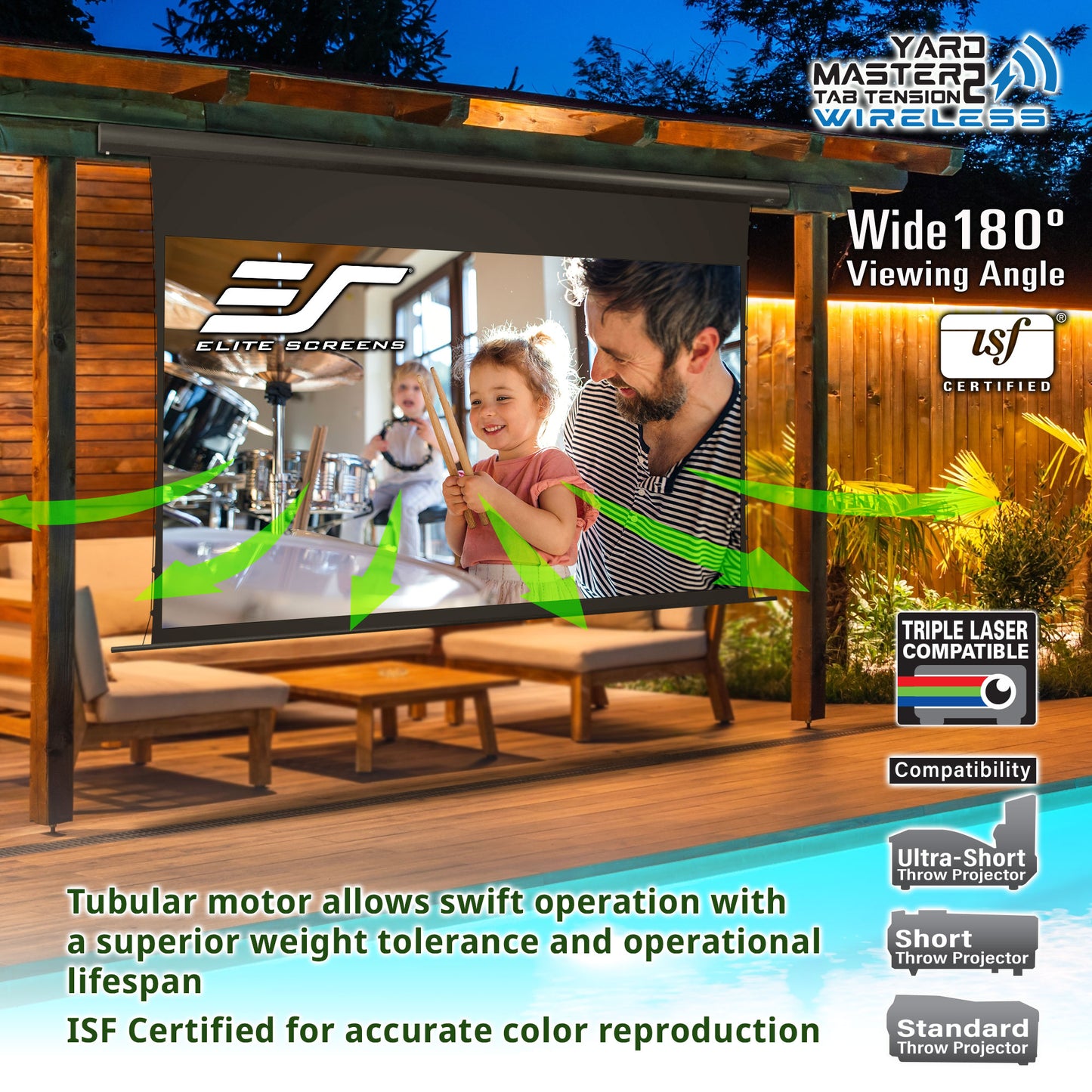 Outdoor screen with family watching a movie, featuring Elite Screens branding and product features.
