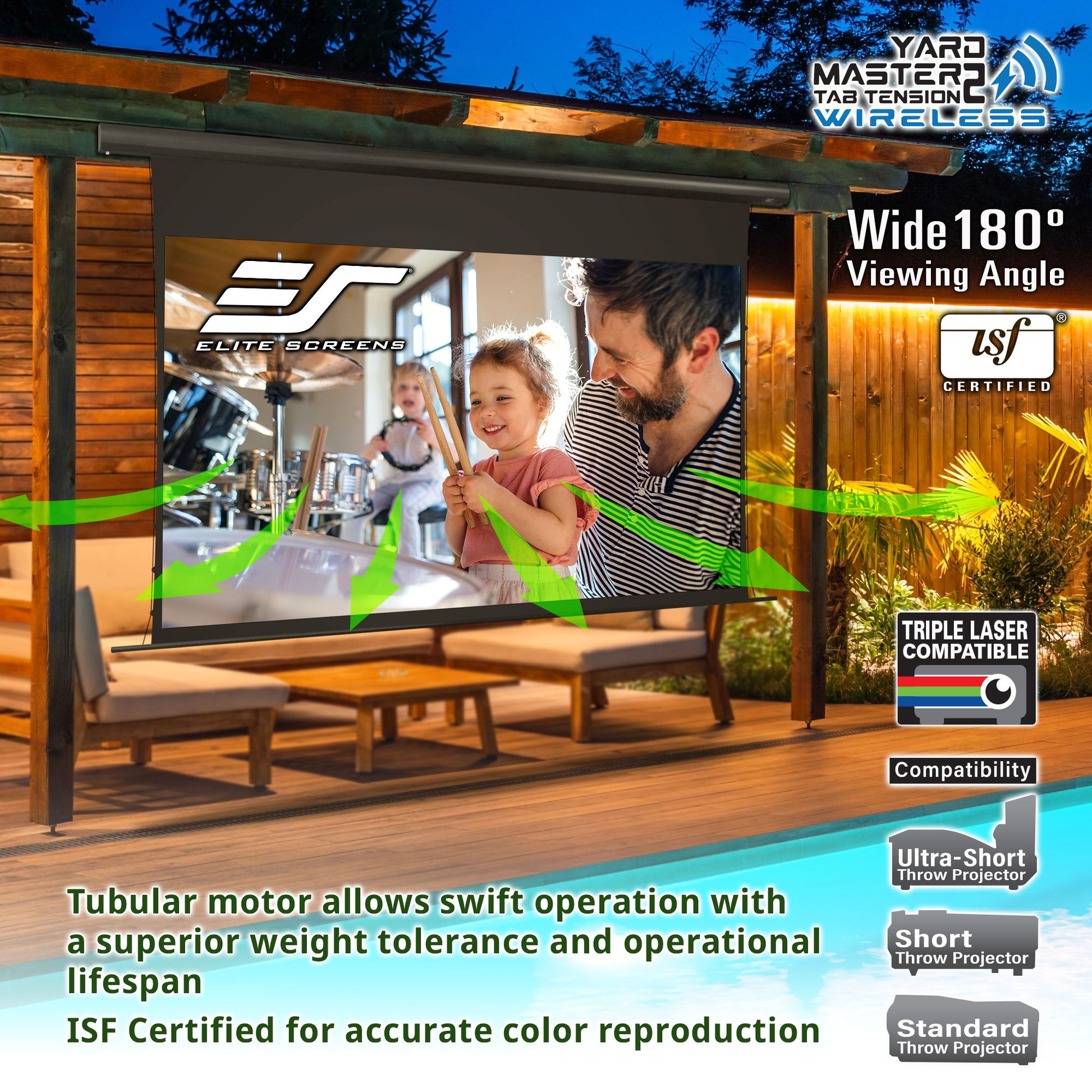 Outdoor screen with family watching a movie, featuring Elite Screens branding and product features.