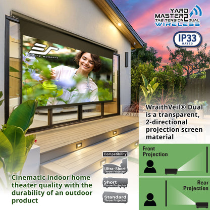 Outdoor home theater setup with transparent projection screen material, featuring Yard Master branding.