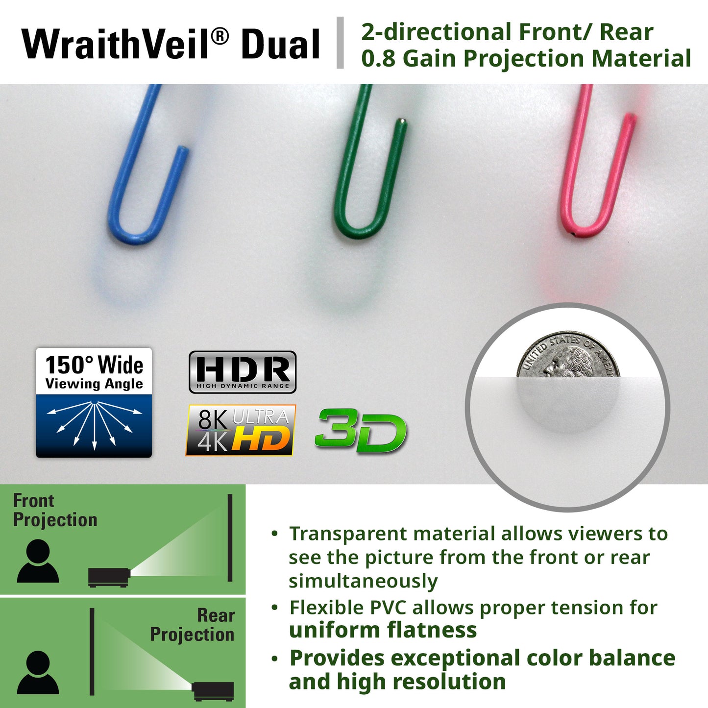 WraithVeil Dual projection material advertisement with paper clips and a coin.