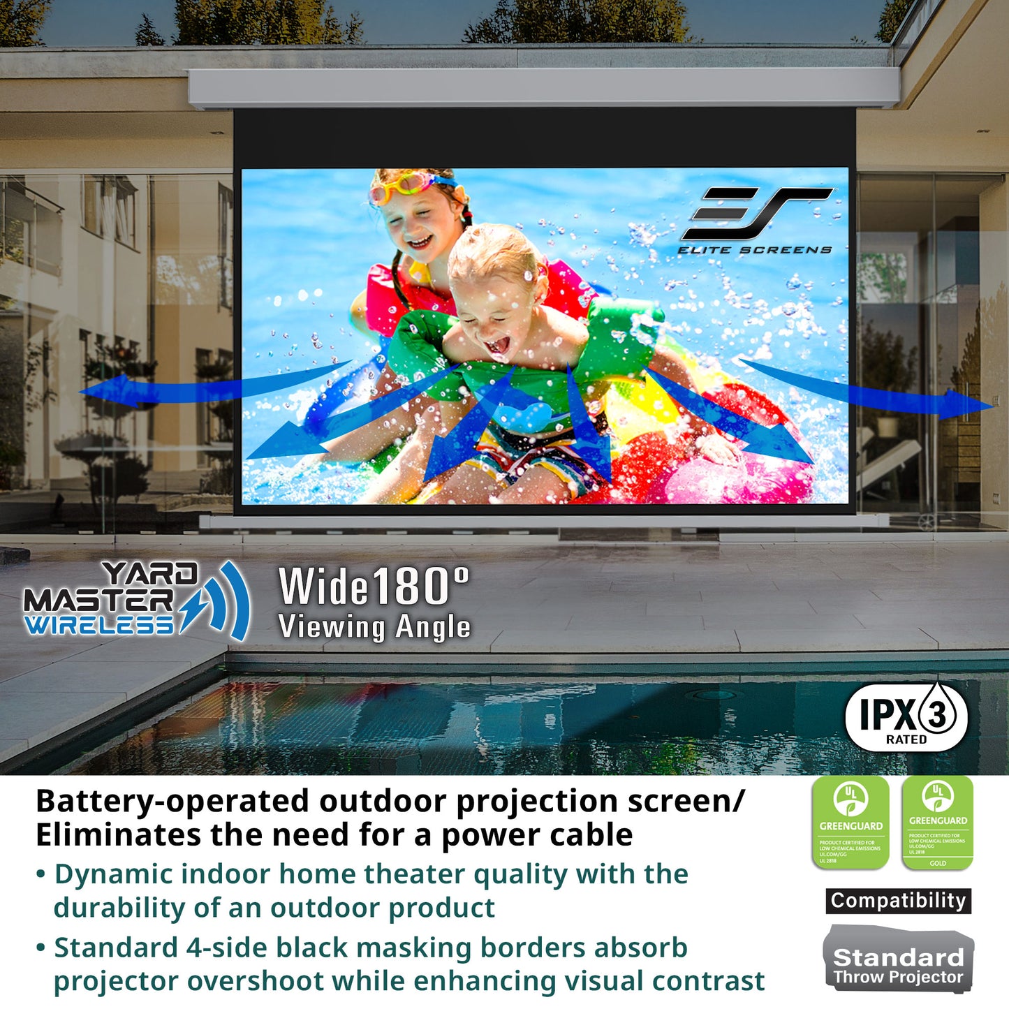 Outdoor projection screen displaying children playing in water with Elite Screens branding, surrounded by pool and house.