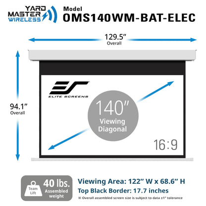 Product information graphic for an Elite Screens OMS140WM-BAT-ELEC wireless retractable screen. The image shows a schematic of the white screen housing and projected screen with blue dimension arrows indicating overall height and width, plus a gray circle highlighting a 140-inch viewing diagonal.