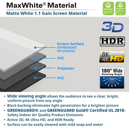 MaxWhite Material description with technical details on screen surface, layers, and features.