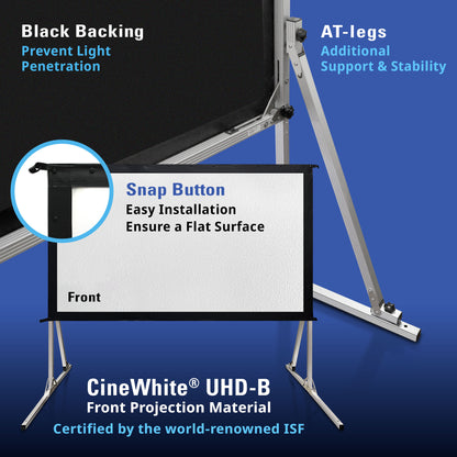 CineWhite UHD-B front projection material with features highlighted on a blue background