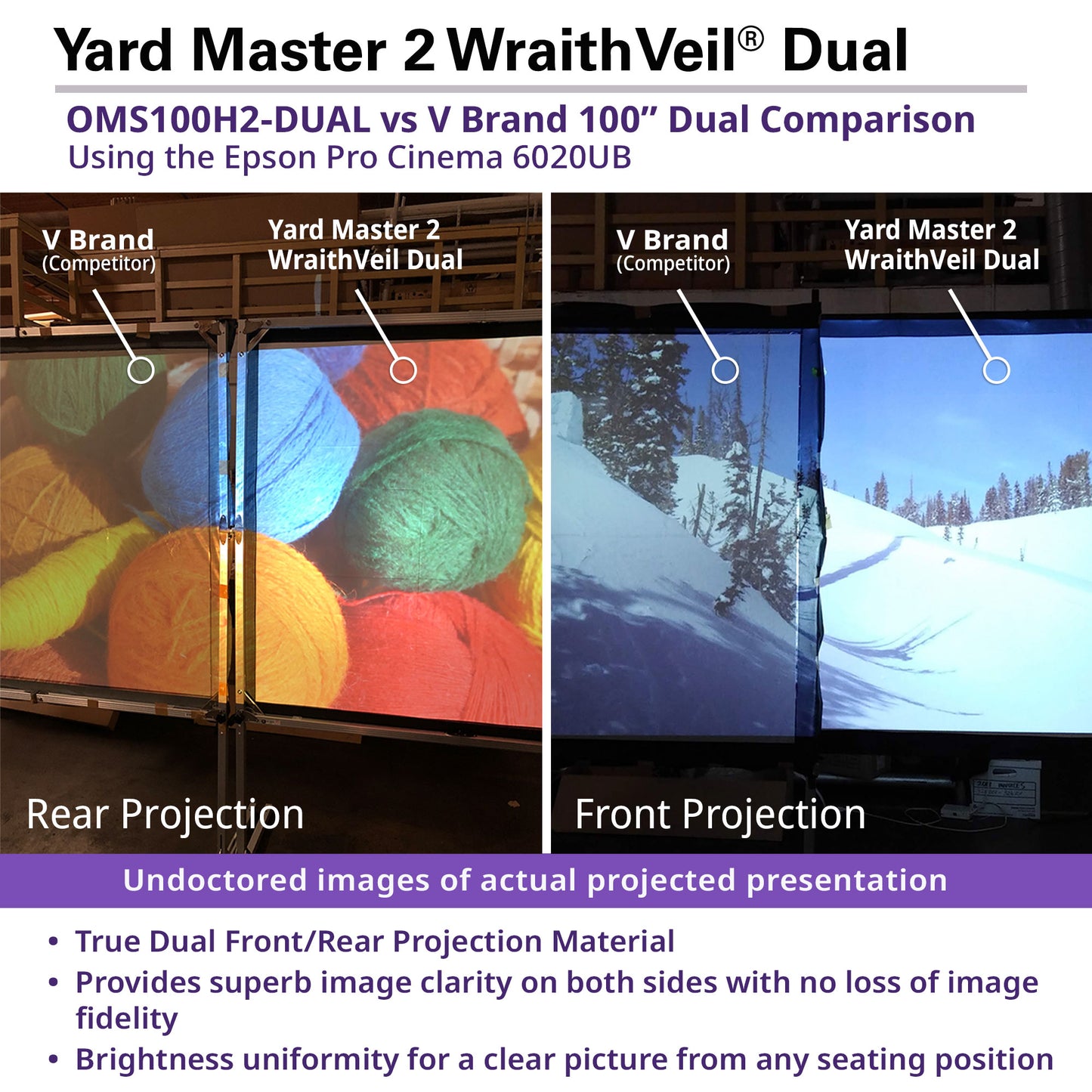 Comparison of Yard Master 2 WraithVeil Dual and V Brand 100" Dual projection screens with text on screen quality and features.