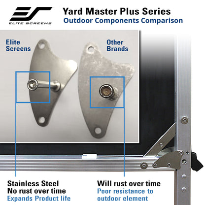 Comparison of Elite Screens and other brand outdoor screen components on a metallic surface.