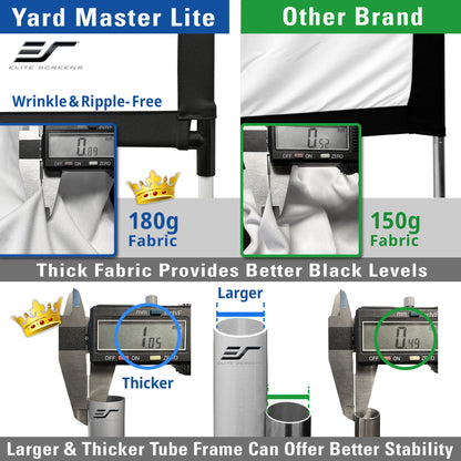 Comparison of Aria Screens with other brand screens showing fabric weight, thickness, and stability.