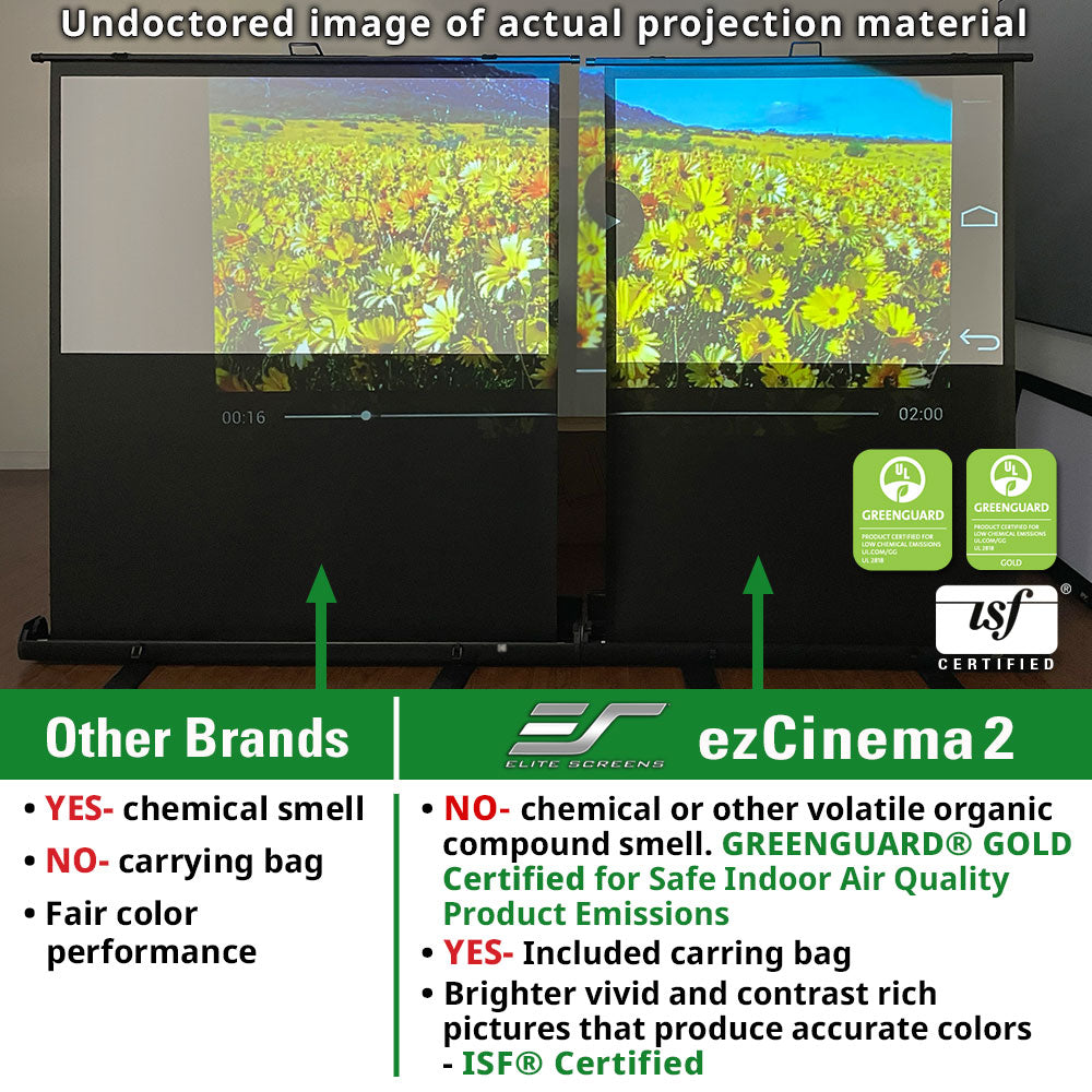 Projection screen with dual screens displaying nature scenes, featuring Elite Screens ezCinema 2 model. Comparison chart with other brands on the left.