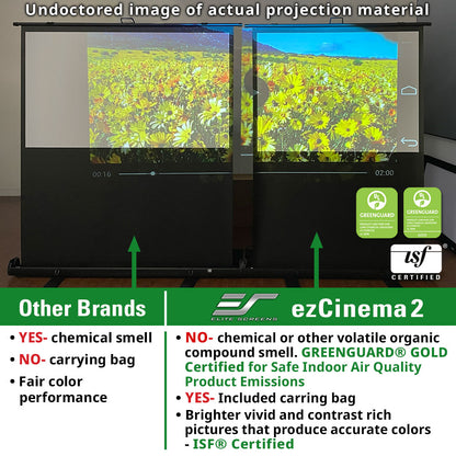 Projection screen with dual screens displaying nature scenes, featuring Elite Screens ezCinema 2 model. Comparison chart with other brands on the left.