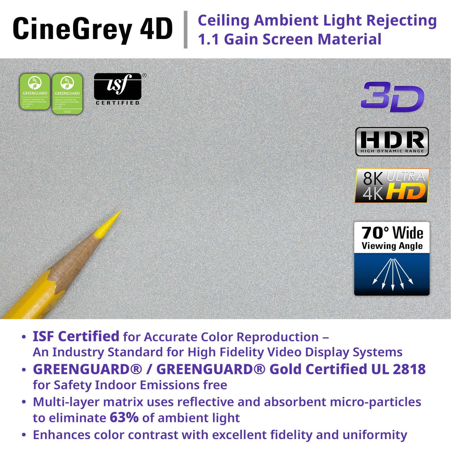 CineGrey 4D screen material with certifications and features listed on a gray background