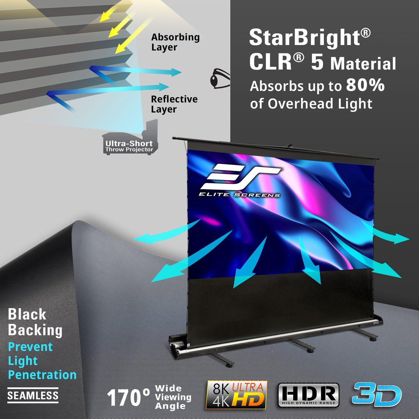 Elite Screens projector screen with StarBright CLR 5 material features and specifications.