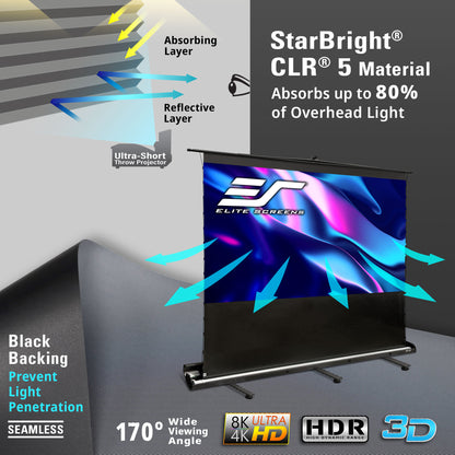 Elite Screens projector screen with StarBright CLR 5 material features and specifications.