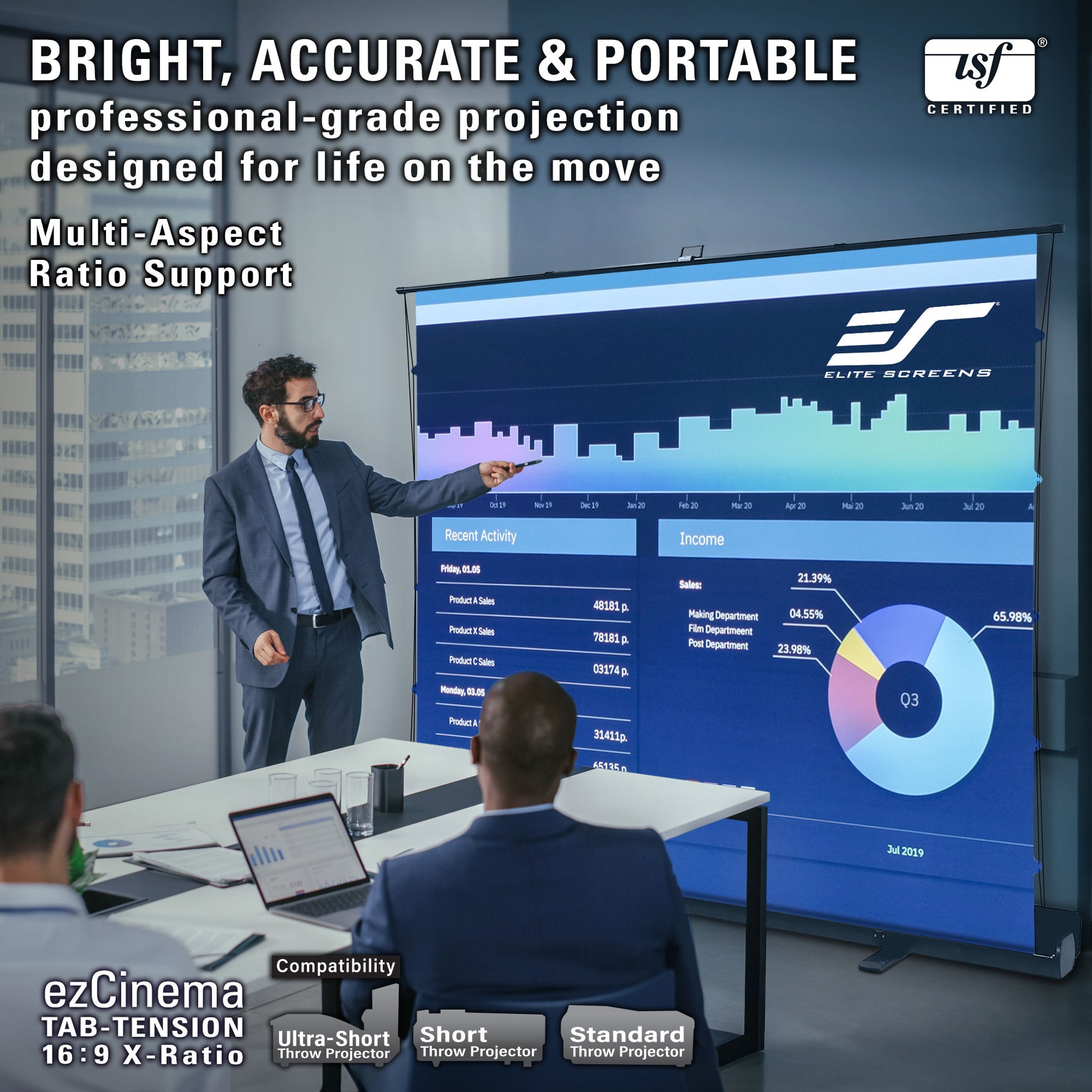 Man presenting in front of a large screen displaying Elite Screens logo, with text about bright, accurate, and portable projection solutions.