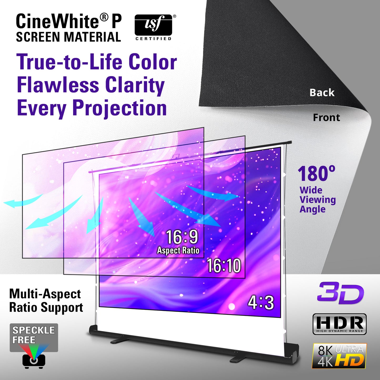 CineWhite P screen material with features highlighted on a gray background