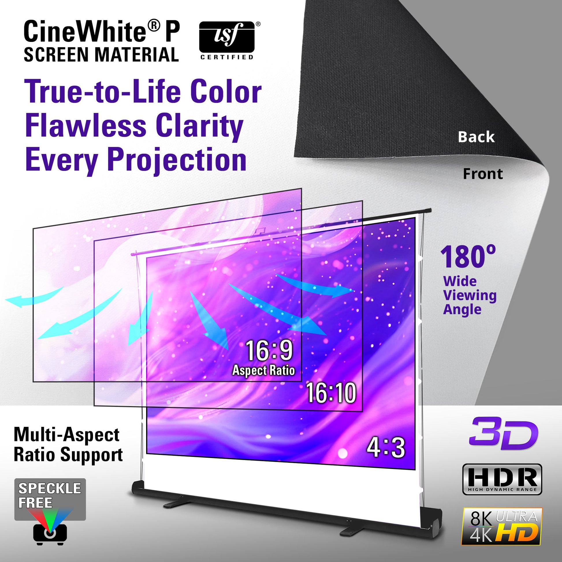 CineWhite P screen material with features highlighted on a gray background