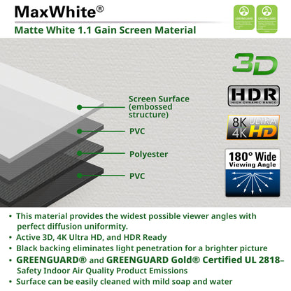 MaxWhite matte white 1.1 gain screen material with technical specifications and certifications on a gray background.